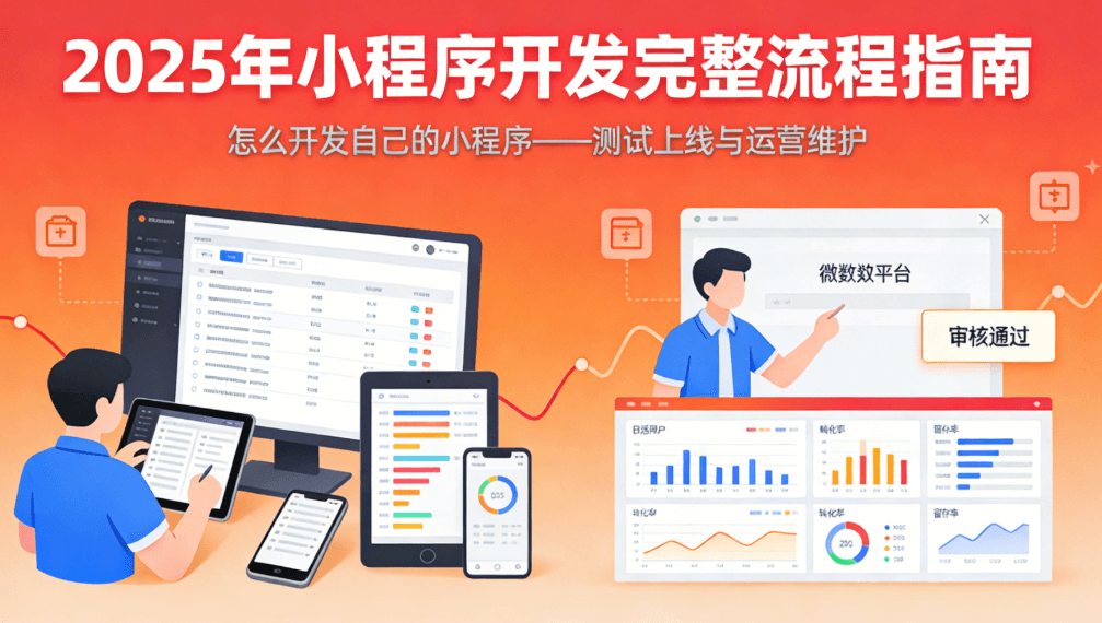 怎么開發(fā)自己的小程序？2025年小程序開發(fā)完整流程指南